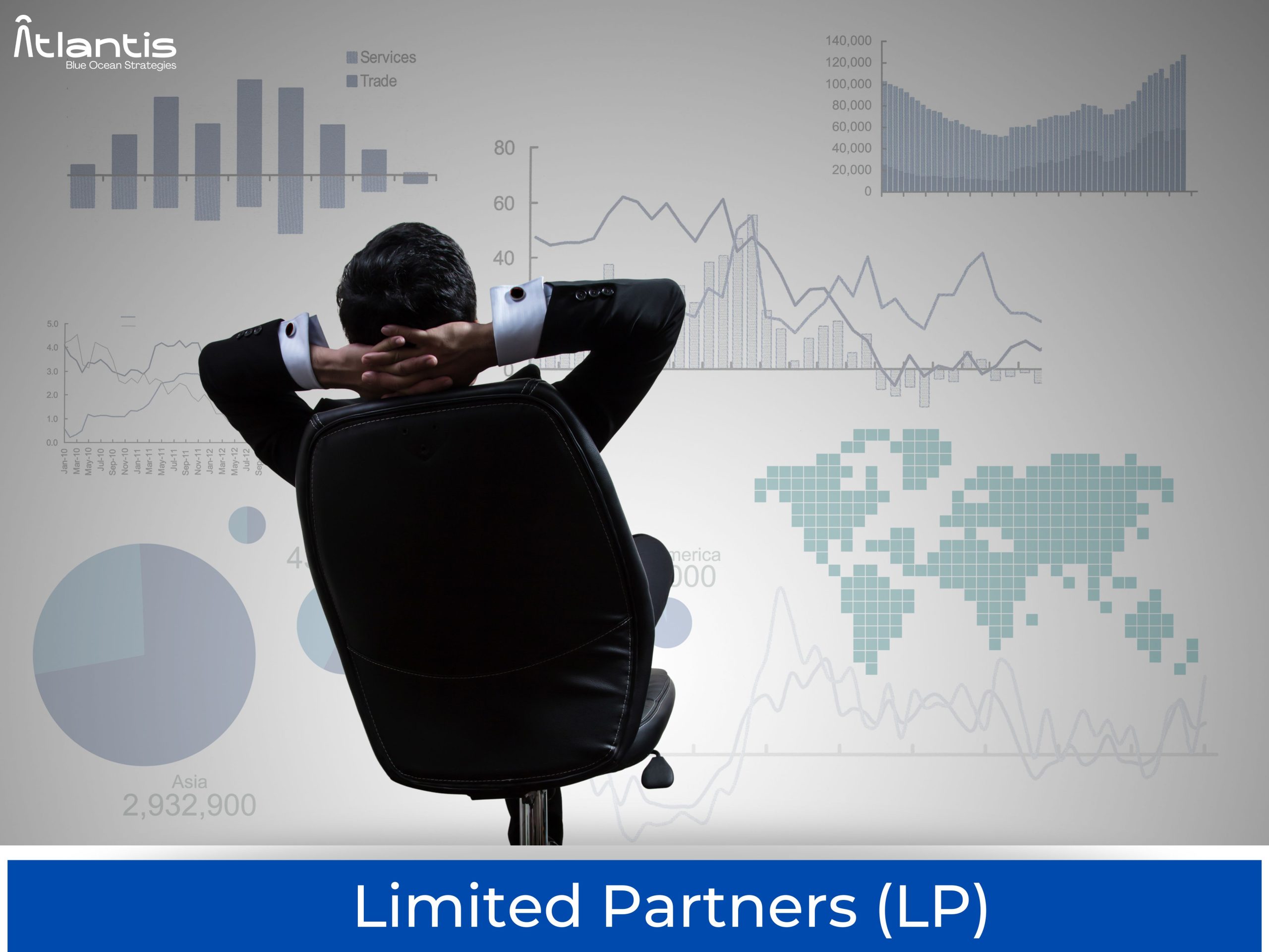 Limited Partner es un inversor pasivo.