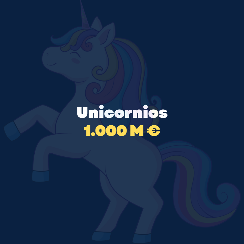 1.000 millones de eur de valoración